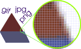 Una imagen en mapa de bits está formada por puntos