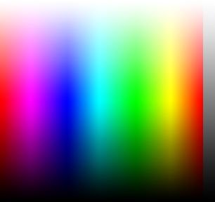Colores: la luminosidad